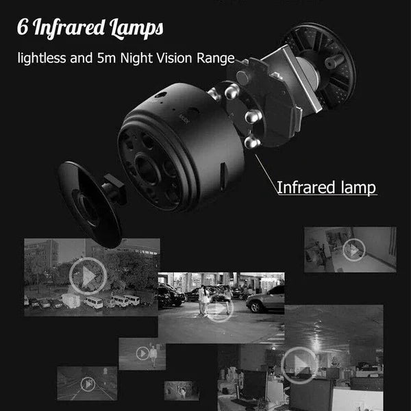 Trendsyalla™ Wireless Mini HD Camera