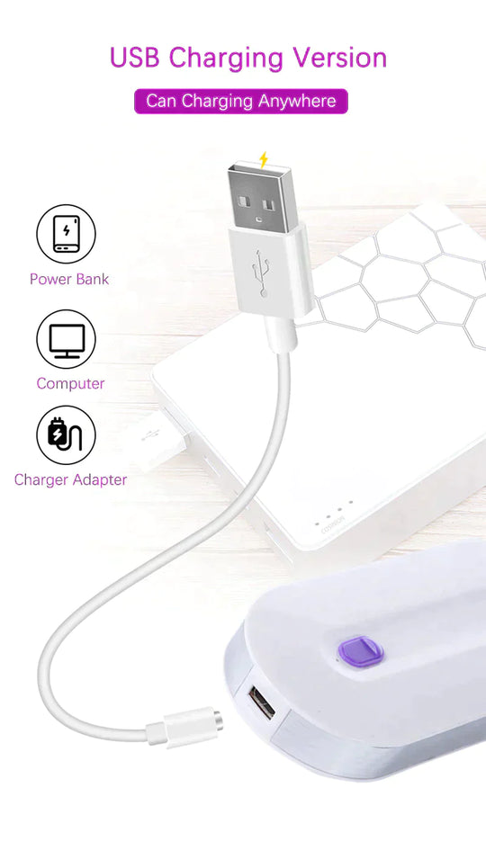 2 In 1 Professional Painless Hair Removal