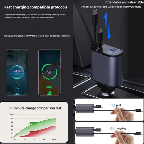 Original™ | 4-IN-1 CAR CHARGER