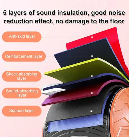 Automatic Rebound Abdominal Wheel